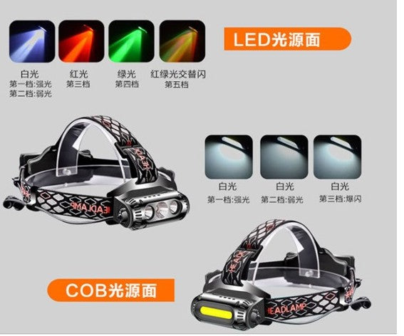 Condro 360 LED Head Light with rotation COB Light