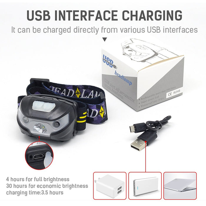 USB Rechargeable & Sensor Headlamp