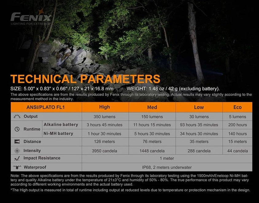 Fenix E20 V2.0 AA Flashlight