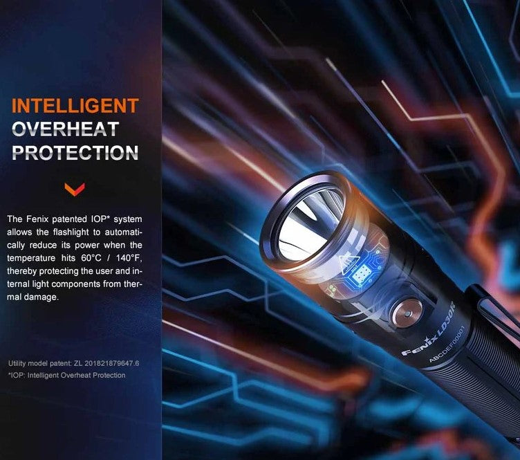 Fenix LD30R Rechargeable Flashlight