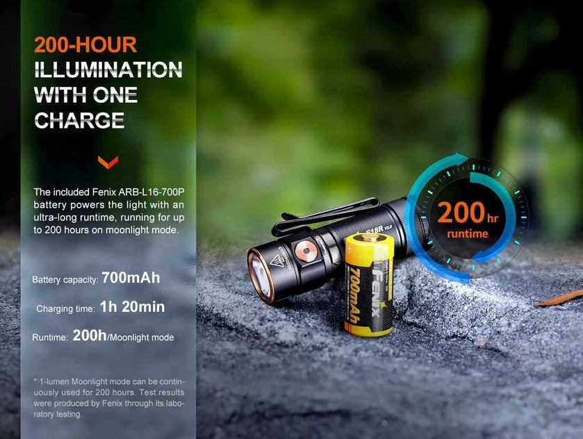 Fenix E18R V2.0 Rechargeable EDC Flashlight