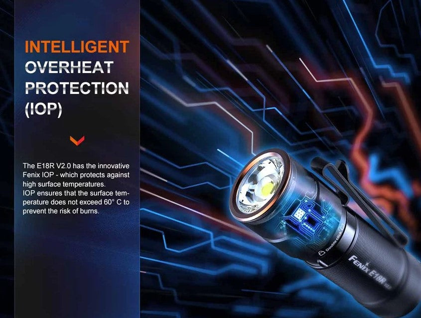 Fenix E18R V2.0 Rechargeable EDC Flashlight