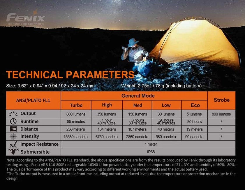 Fenix PD25R Rechargeable EDC Flashlight