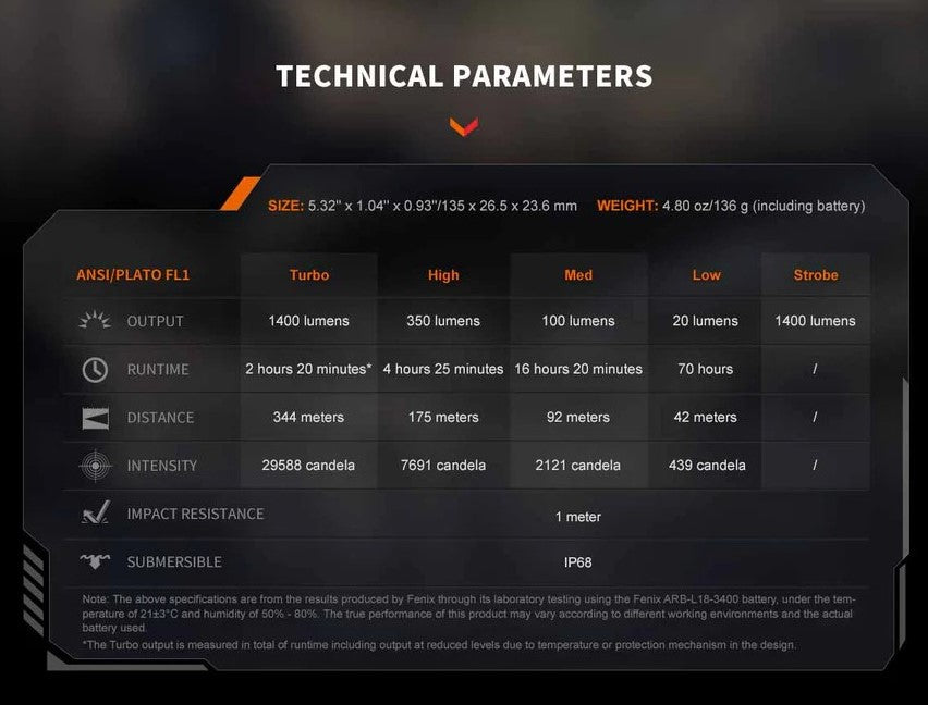 Fenix PD32R Rechargeable Flashlight