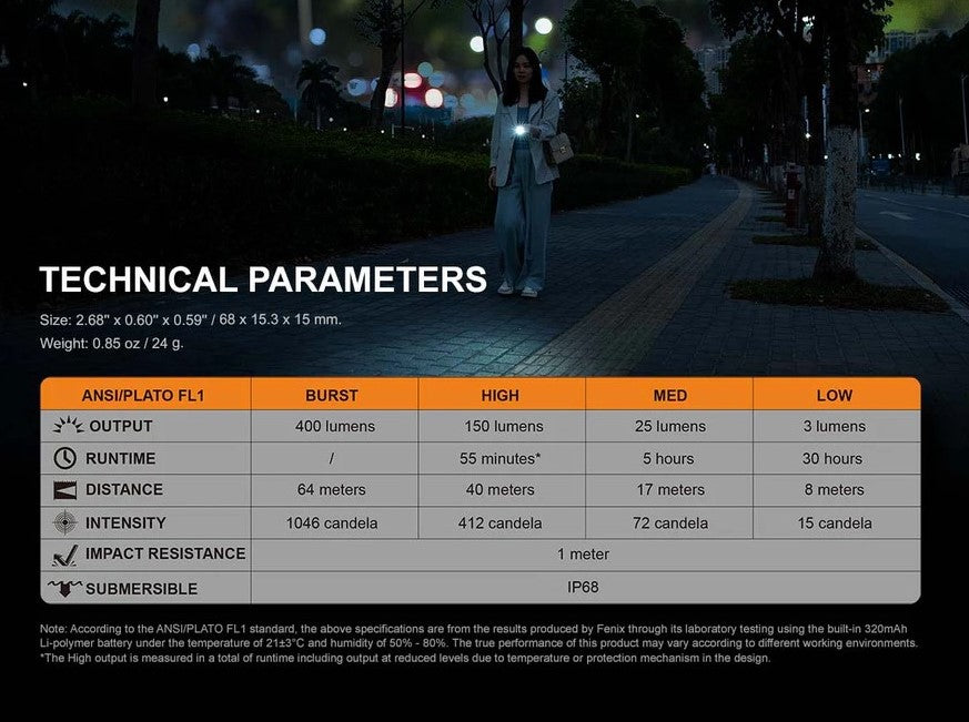 Fenix E05R Keychain Flashlight