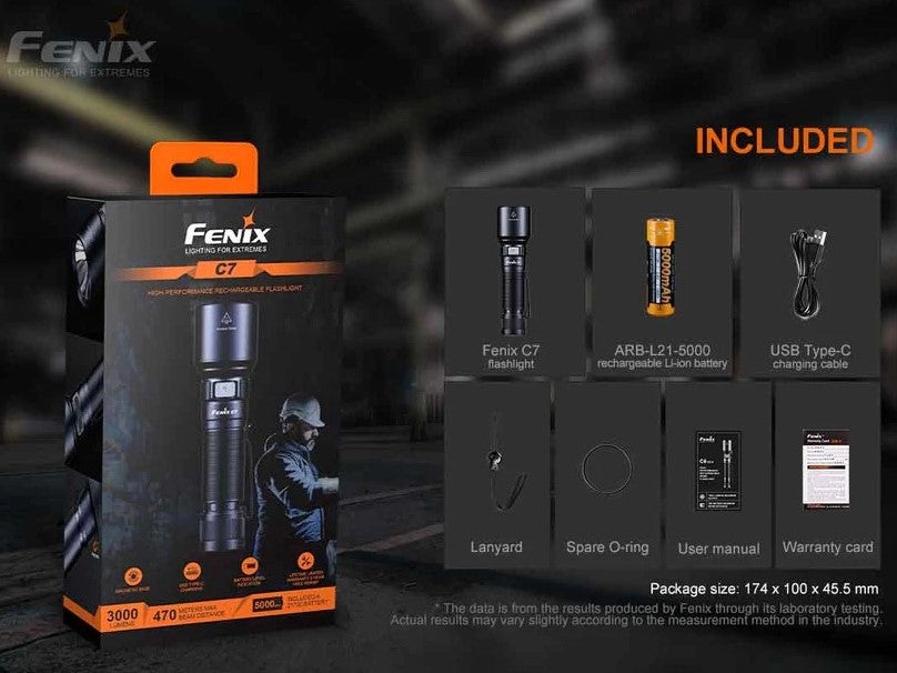 Fenix C7 Work Flashlight