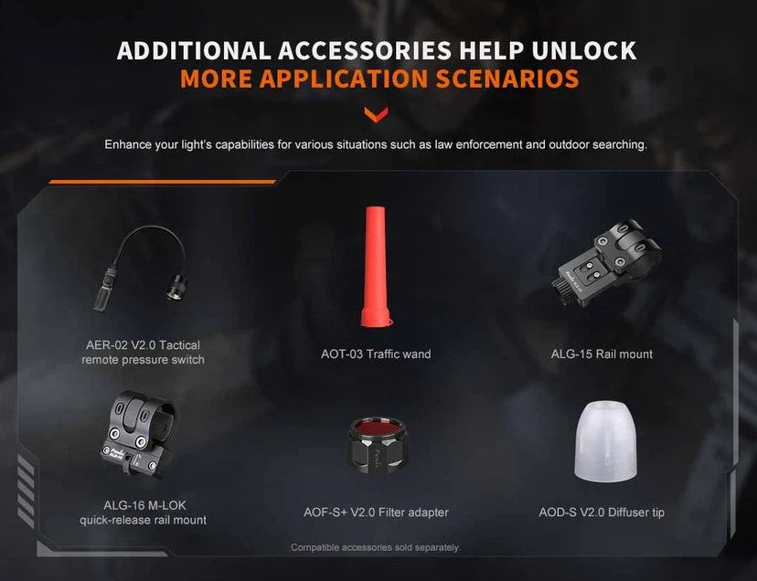 Fenix PD32R Rechargeable Flashlight