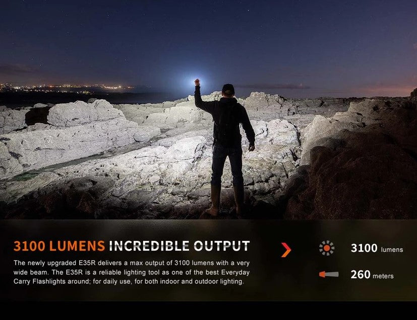 Fenix E35R Rechargeable EDC Flashlight