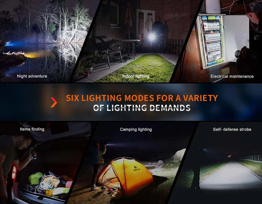 Fenix E35R Rechargeable EDC Flashlight