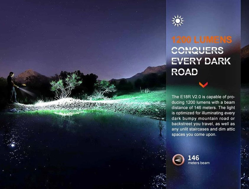 Fenix E18R V2.0 Rechargeable EDC Flashlight