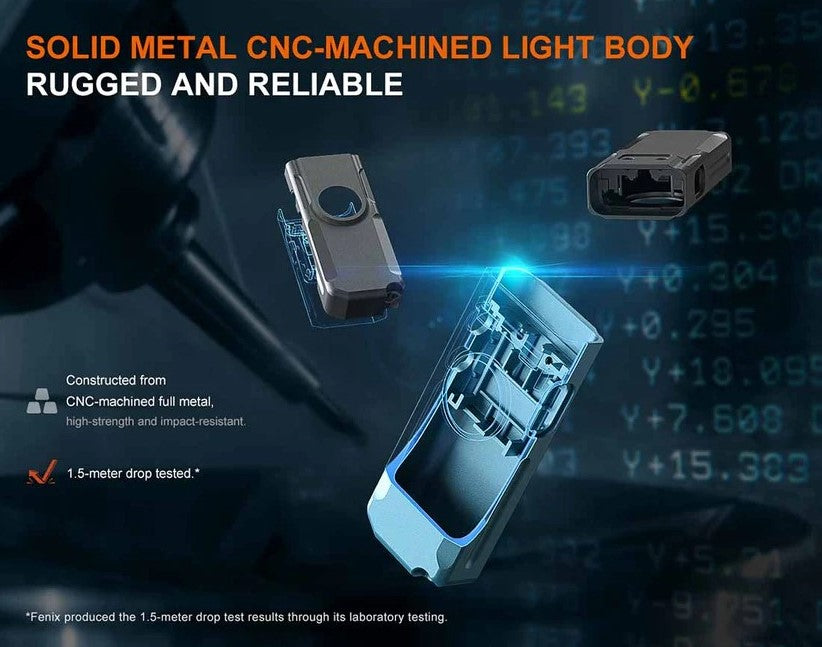 Fenix E06R Rechargeable EDC Flashlight