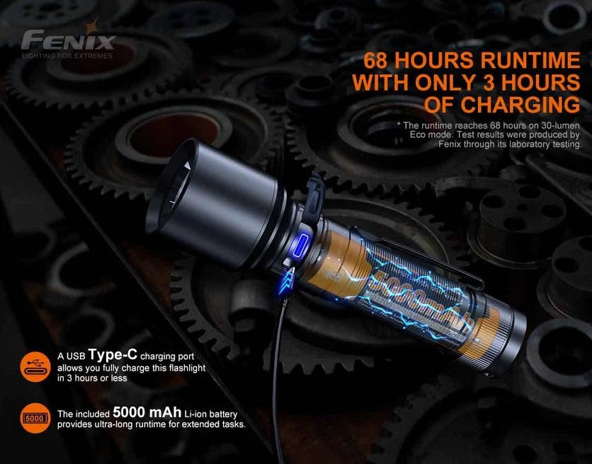 Fenix C7 Work Flashlight