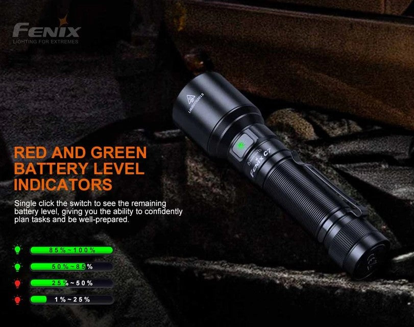 Fenix C7 Work Flashlight