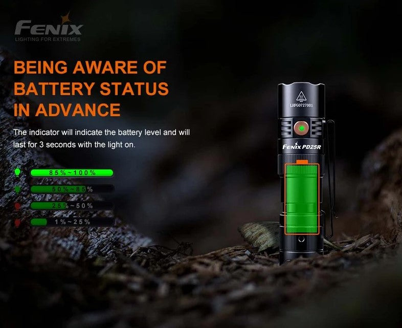 Fenix PD25R Rechargeable EDC Flashlight