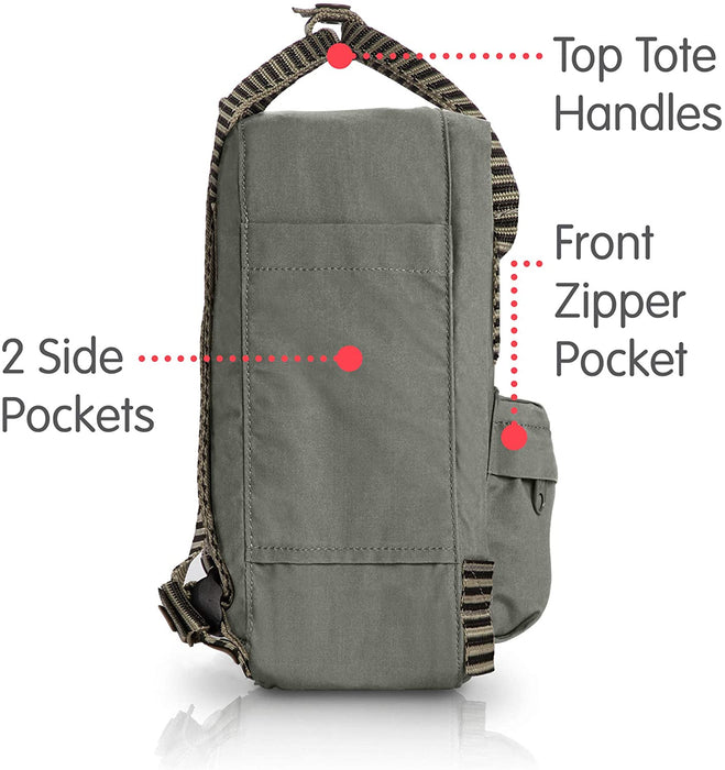 Fjällräven Kanken Backpack GLACIER GREEN — G MILITARY